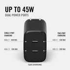 Women's Wall Charger Set - 45W - Matte Black