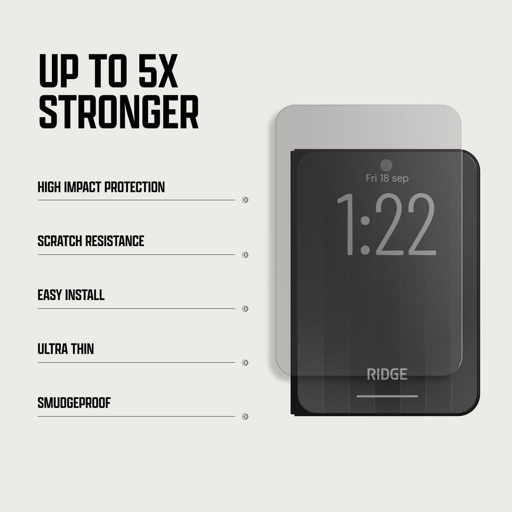 Screen Protector - iPhone Duo — Tech Accessories