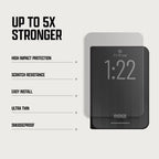 Screen Protector - iPhone Duo — Tech Accessories