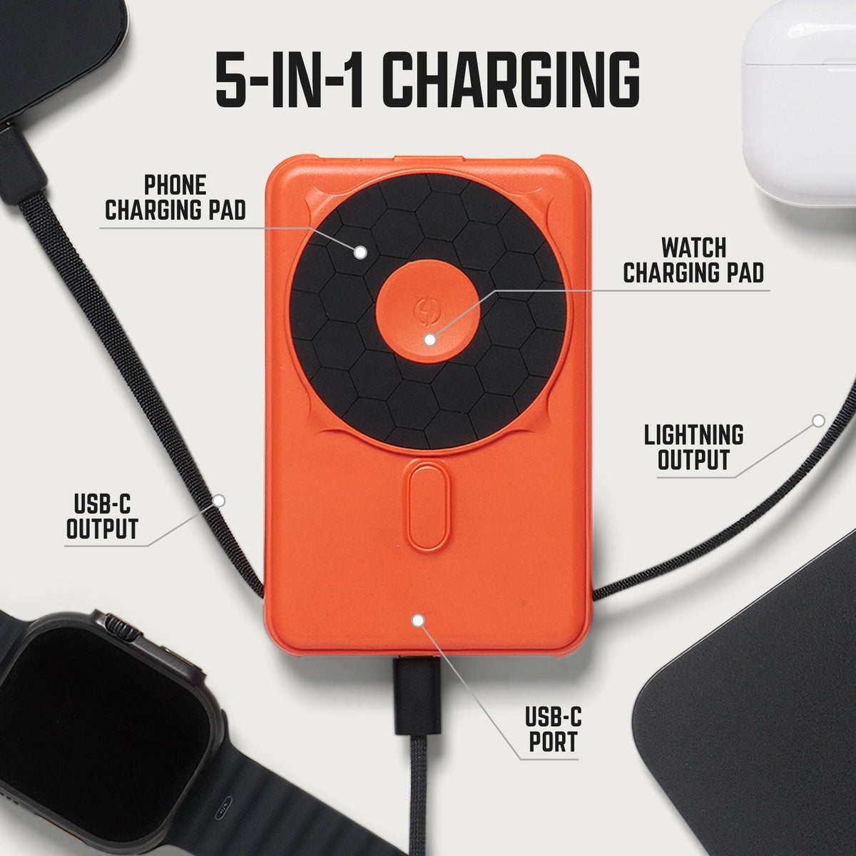 + Power Bank + KeyCase - Dark Harbor — Tech Accessories